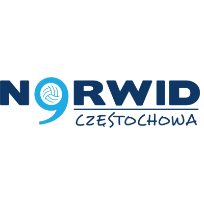 Norwid Czestochowa